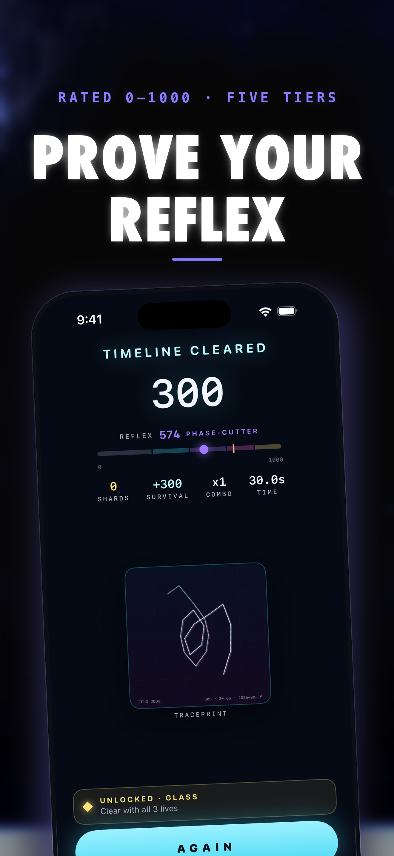 Reflex rating